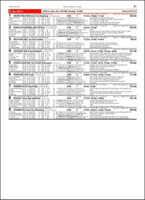 travoggaloppnytt_tips-20131223_000_00_00_061.pdf