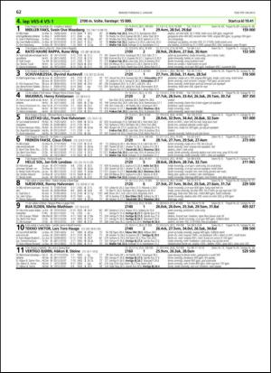 travoggaloppnytt_tips-20131223_000_00_00_062.pdf