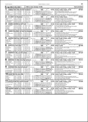 travoggaloppnytt_tips-20131223_000_00_00_063.pdf