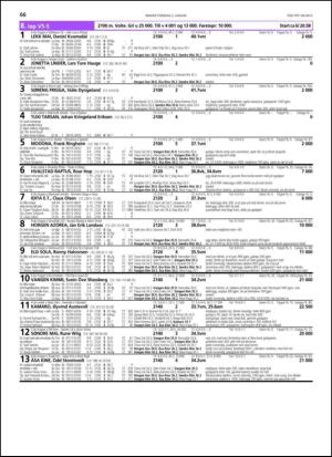 travoggaloppnytt_tips-20131223_000_00_00_066.pdf