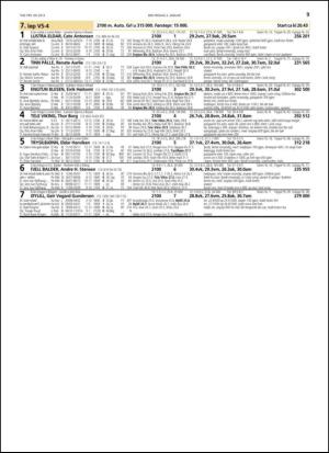 travoggaloppnytt_tips-20131230_000_00_00_009.pdf