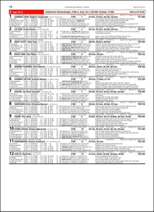 travoggaloppnytt_tips-20131230_000_00_00_014.pdf