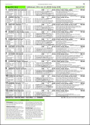 travoggaloppnytt_tips-20131230_000_00_00_015.pdf