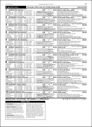 travoggaloppnytt_tips-20131230_000_00_00_017.pdf