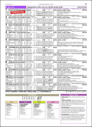 travoggaloppnytt_tips-20131230_000_00_00_019.pdf