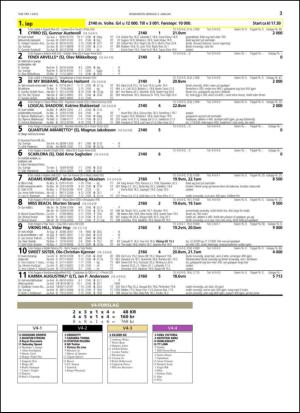 travoggaloppnytt_tips-20140102_000_00_00_003.pdf