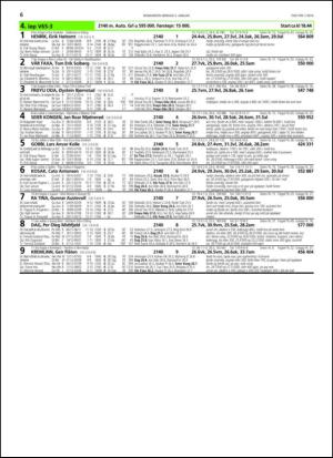 travoggaloppnytt_tips-20140102_000_00_00_006.pdf