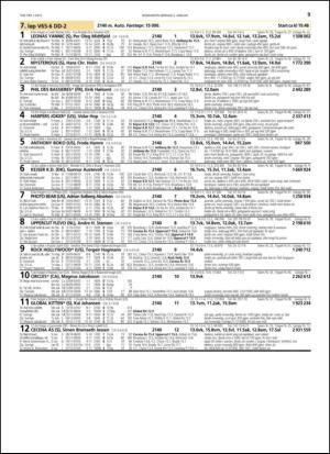 travoggaloppnytt_tips-20140102_000_00_00_009.pdf