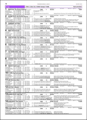 travoggaloppnytt_tips-20140102_000_00_00_010.pdf