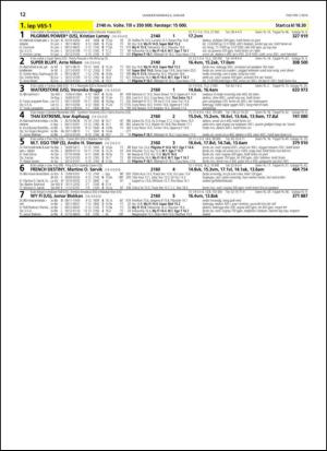 travoggaloppnytt_tips-20140102_000_00_00_012.pdf