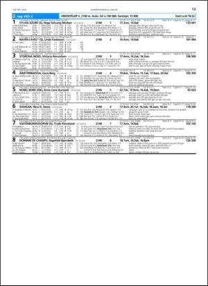 travoggaloppnytt_tips-20140102_000_00_00_013.pdf