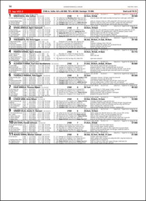 travoggaloppnytt_tips-20140102_000_00_00_014.pdf