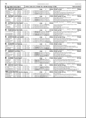 travoggaloppnytt_tips-20140102_000_00_00_016.pdf