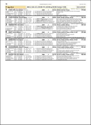 travoggaloppnytt_tips-20140102_000_00_00_018.pdf