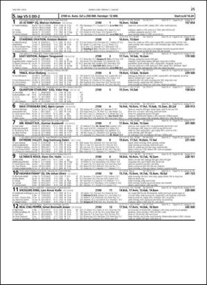 travoggaloppnytt_tips-20140102_000_00_00_025.pdf