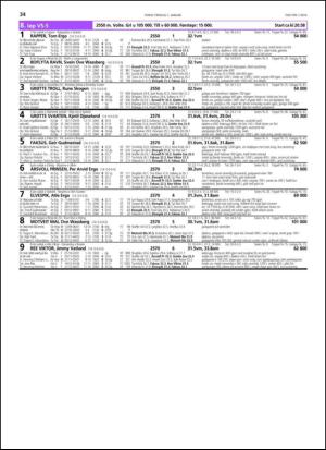 travoggaloppnytt_tips-20140102_000_00_00_034.pdf