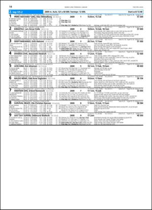 travoggaloppnytt_tips-20140106_000_00_00_014.pdf