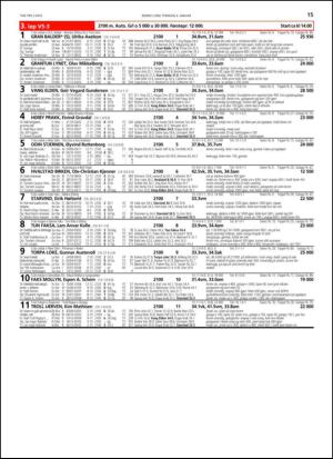 travoggaloppnytt_tips-20140106_000_00_00_015.pdf