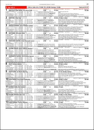 travoggaloppnytt_tips-20140106_000_00_00_021.pdf