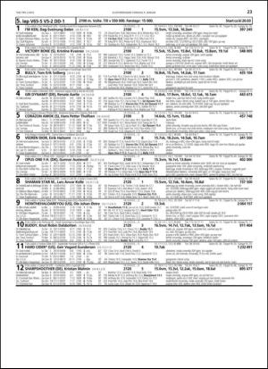 travoggaloppnytt_tips-20140106_000_00_00_023.pdf