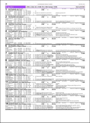 travoggaloppnytt_tips-20140106_000_00_00_026.pdf