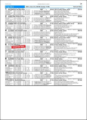 travoggaloppnytt_tips-20140106_000_00_00_029.pdf