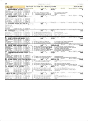 travoggaloppnytt_tips-20140106_000_00_00_034.pdf