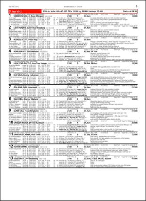 travoggaloppnytt_tips-20140108_000_00_00_005.pdf