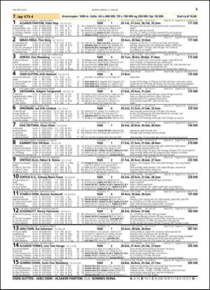 travoggaloppnytt_tips-20140108_000_00_00_009.pdf