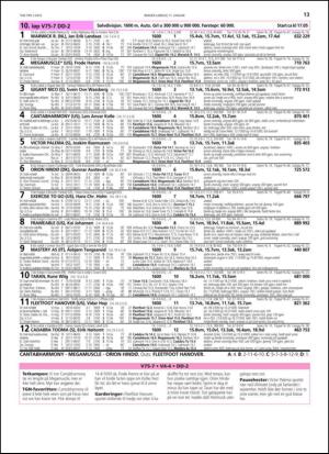 travoggaloppnytt_tips-20140108_000_00_00_013.pdf