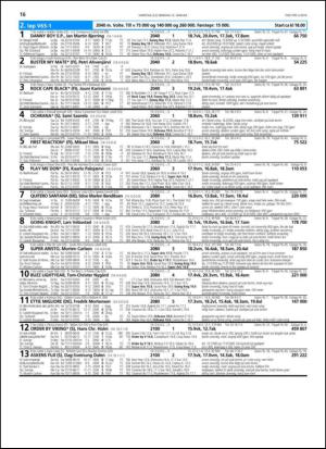 travoggaloppnytt_tips-20140108_000_00_00_016.pdf