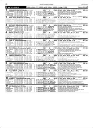 travoggaloppnytt_tips-20140108_000_00_00_020.pdf