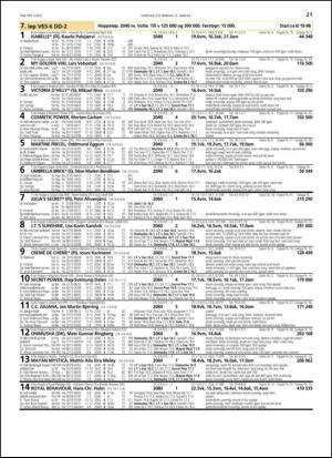 travoggaloppnytt_tips-20140108_000_00_00_021.pdf