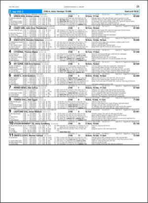 travoggaloppnytt_tips-20140108_000_00_00_025.pdf