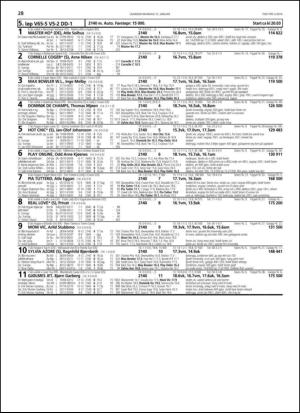 travoggaloppnytt_tips-20140108_000_00_00_028.pdf