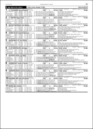 travoggaloppnytt_tips-20140108_000_00_00_029.pdf