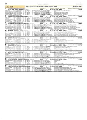 travoggaloppnytt_tips-20140108_000_00_00_030.pdf