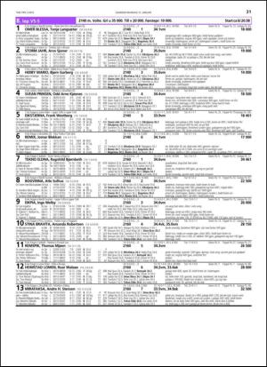 travoggaloppnytt_tips-20140108_000_00_00_031.pdf