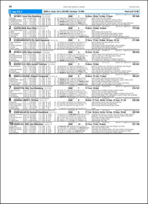 travoggaloppnytt_tips-20140108_000_00_00_034.pdf