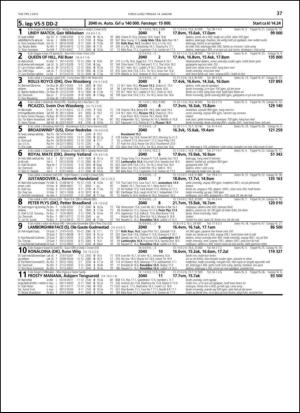 travoggaloppnytt_tips-20140108_000_00_00_037.pdf