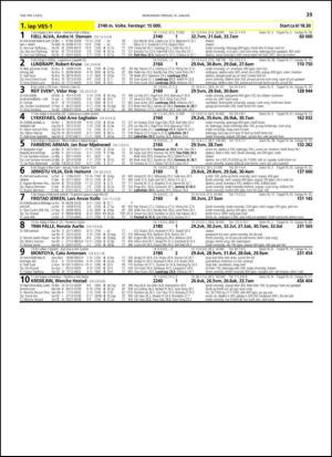 travoggaloppnytt_tips-20140108_000_00_00_039.pdf