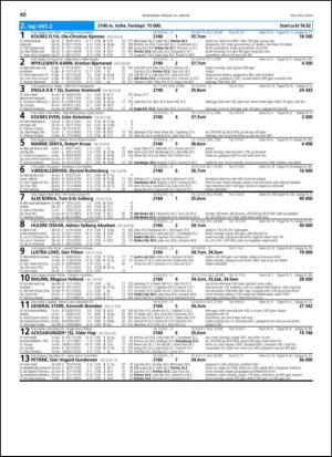 travoggaloppnytt_tips-20140108_000_00_00_040.pdf