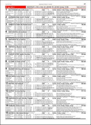 travoggaloppnytt_tips-20140108_000_00_00_041.pdf