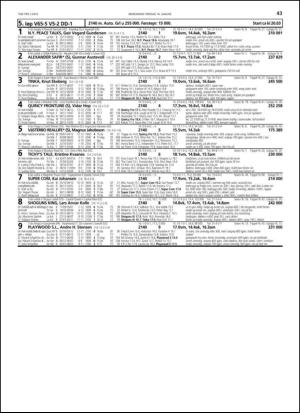 travoggaloppnytt_tips-20140108_000_00_00_043.pdf