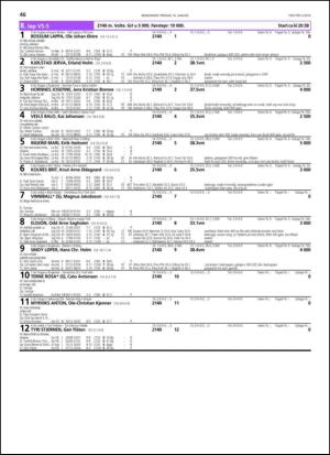 travoggaloppnytt_tips-20140108_000_00_00_046.pdf