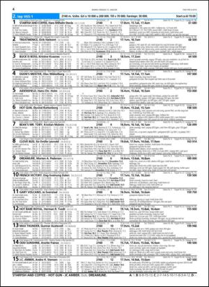 travoggaloppnytt_tips-20140113_000_00_00_004.pdf