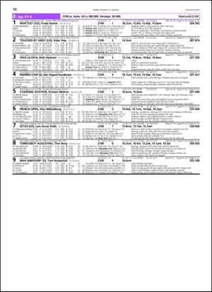 travoggaloppnytt_tips-20140113_000_00_00_010.pdf