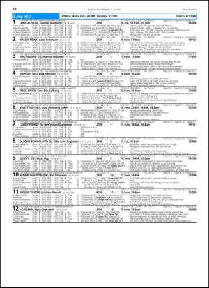 travoggaloppnytt_tips-20140113_000_00_00_014.pdf