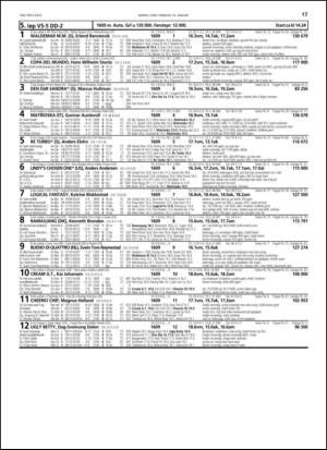 travoggaloppnytt_tips-20140113_000_00_00_017.pdf