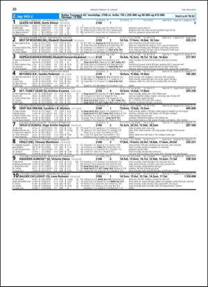 travoggaloppnytt_tips-20140113_000_00_00_020.pdf